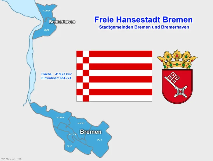 Bundesland Bremen
