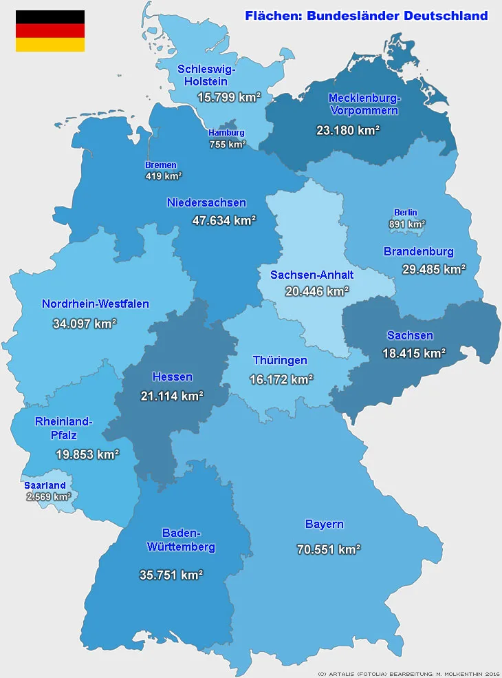 Größen Bundesländer Deutschland